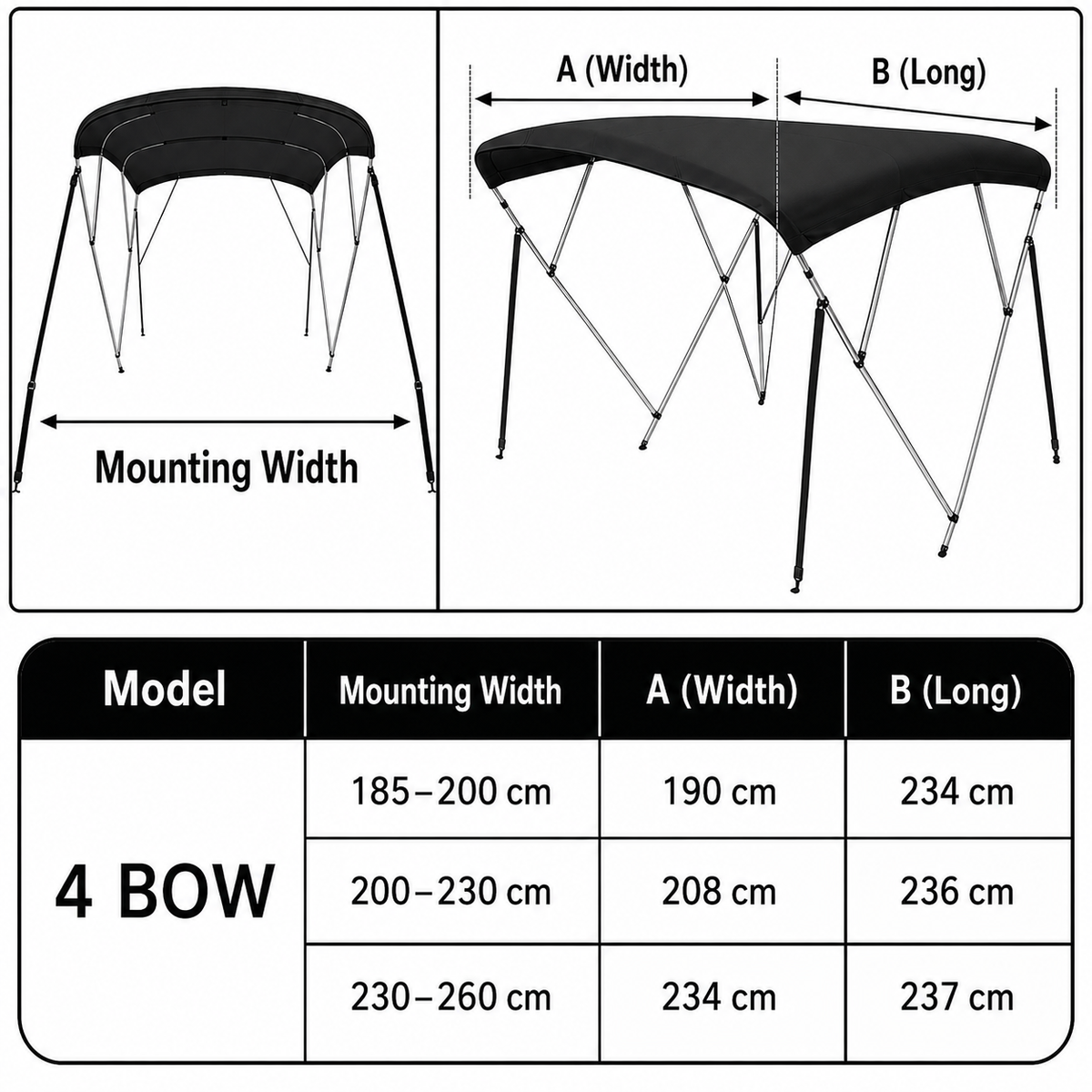 4 Bow Boat Bimini Top Replacement Canvas Black Waterproof 185–262cm