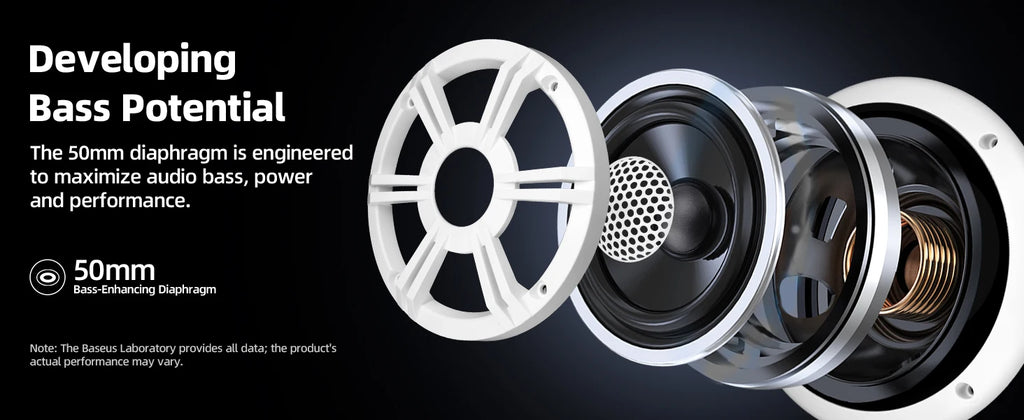 6.5 Inch Marine Coaxial Boat Speaker IPX6 Waterproof UV Resistant 2 Way Audio Speaker 1 Piece