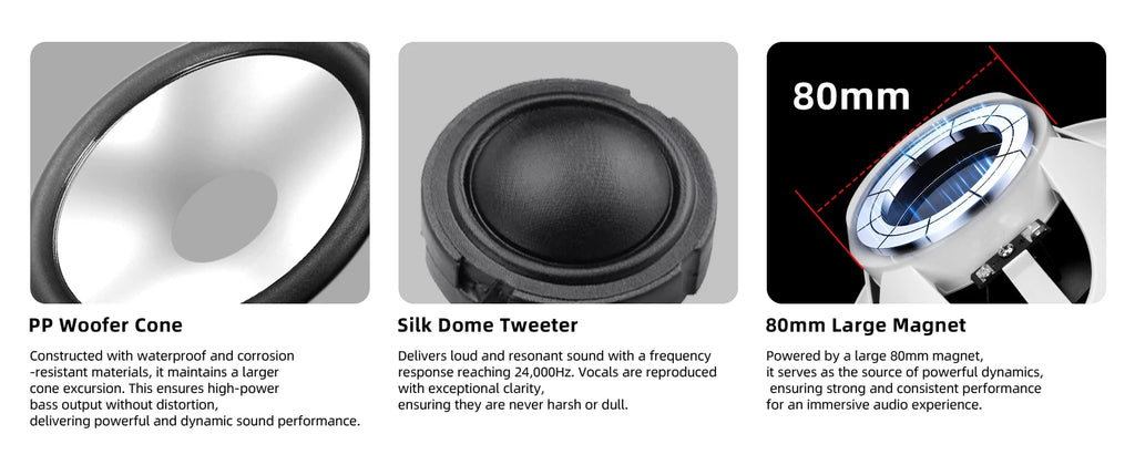 6.5 Inch Marine Coaxial Boat Speaker IPX6 Waterproof UV Resistant 2 Way Audio Speaker 1 Piece