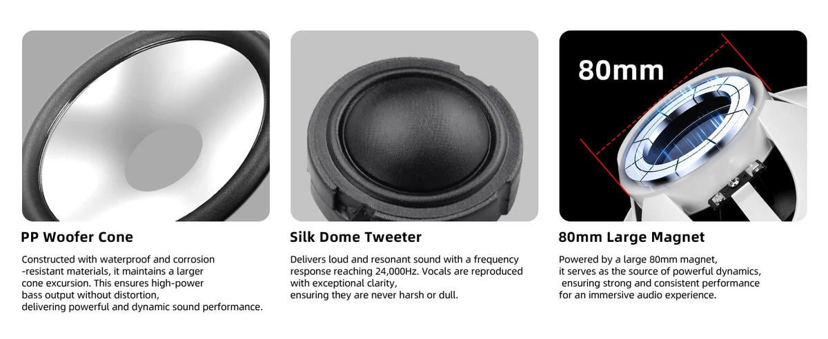 6.5 Inch Marine Coaxial Boat Speaker IPX6 Waterproof UV Resistant 2 Way Audio Speaker 1 Piece